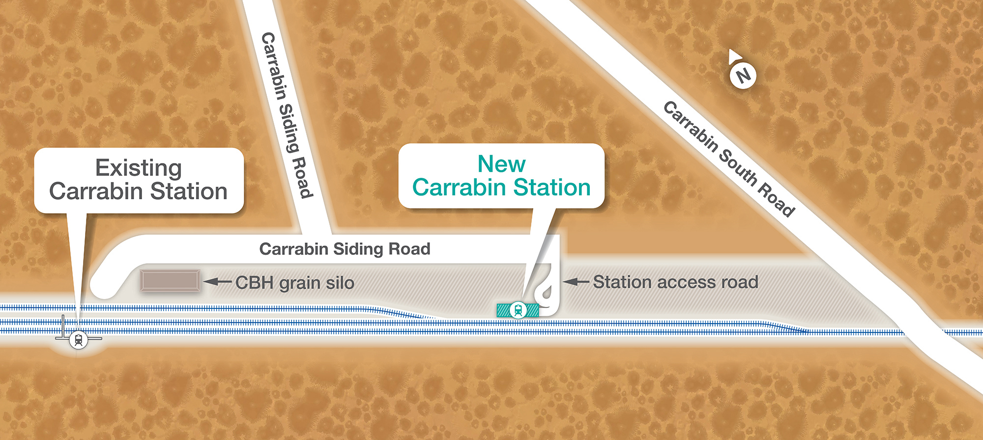 Carrabin Station upgrade